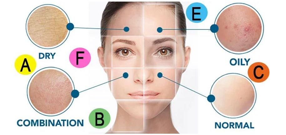 マルチビタミン スキンケア製品
