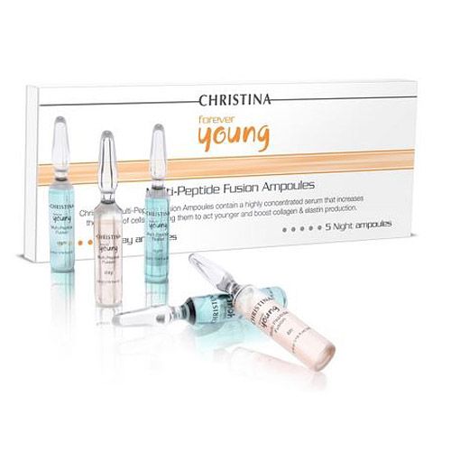 Multi Peptide Ampoules Kit